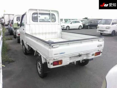 Статистика аукционов Daihatsu Hijet Truck