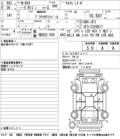 Honda N BOX