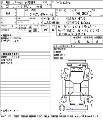 Nissan SERENA