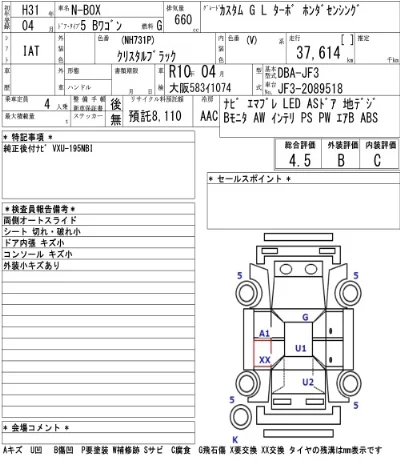 Honda N BOX