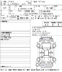Nissan Aura