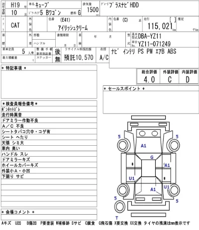 Nissan CUBE