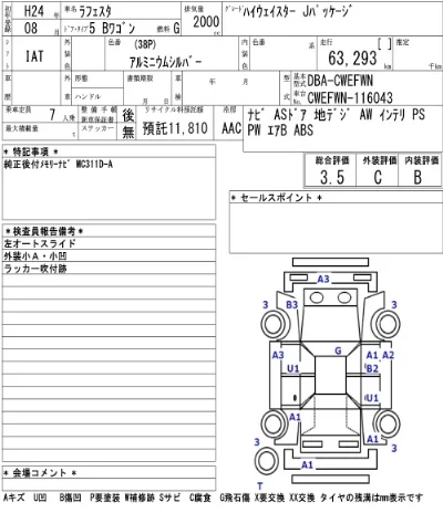 Nissan LAFESTA