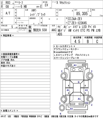 Nissan LEAF