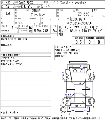 Nissan DAYZ ROOX
