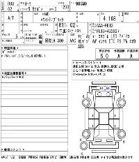 Nissan Aura