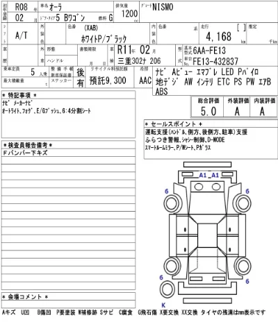 Nissan AURA