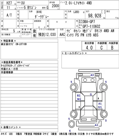 Subaru XV