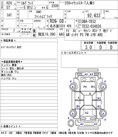 Nissan ELGRAND