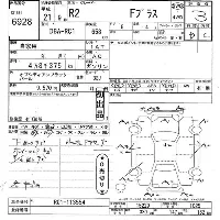 Subaru R2