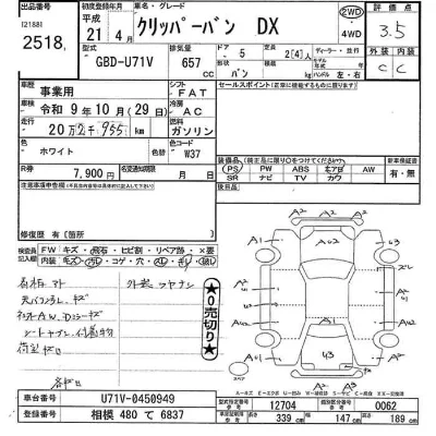Nissan CLIPPER
