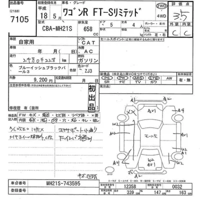 Suzuki WAGON R
