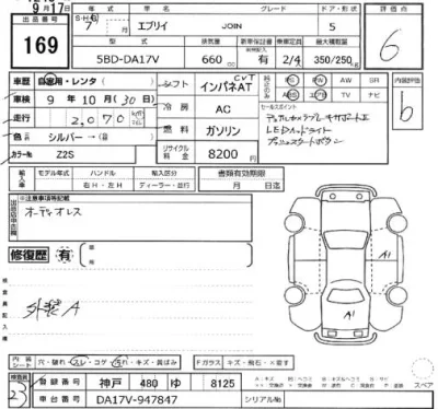Suzuki EVERY