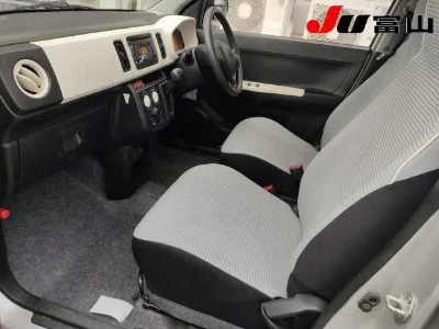 Статистика аукционов Suzuki Alto