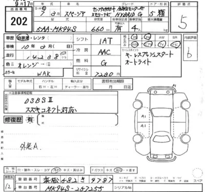 Suzuki SPACIA