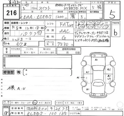 Suzuki SWIFT
