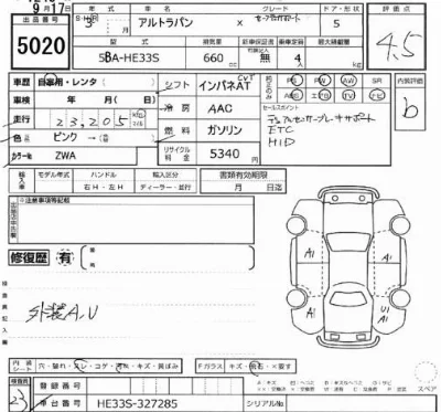 Suzuki ALTO LAPIN