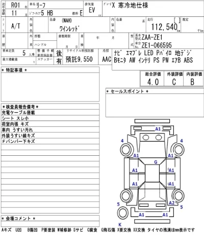 Nissan LEAF