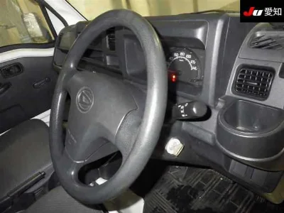 Статистика аукционов Daihatsu Hijet Truck