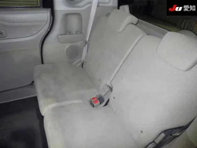 Статистика аукционов Honda N-Box