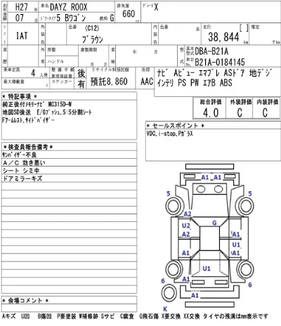 Nissan DAYZ ROOX