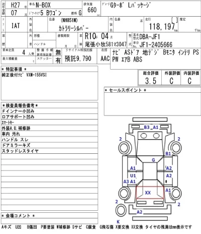 Honda N BOX