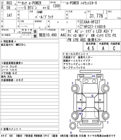 Nissan SERENA