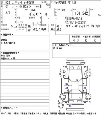 Nissan NOTE
