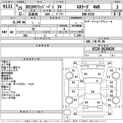 Nissan CLIPPER