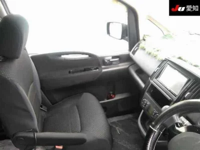 Статистика аукционов Nissan Serena