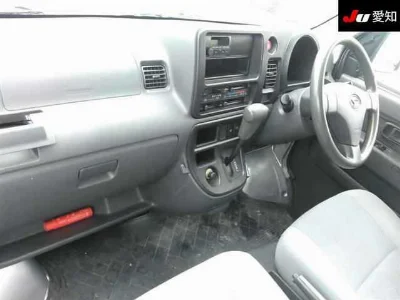 Статистика аукционов Daihatsu Hijet Cargo