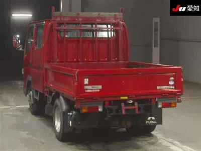 Статистика аукционов Mitsubishi Fuso Canter