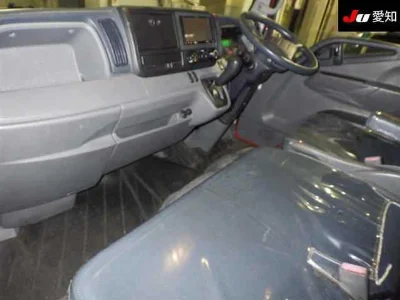 Статистика аукционов Mitsubishi Fuso Canter