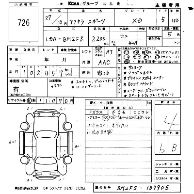 Mazda AXELA