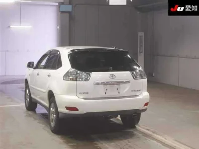 Статистика аукционов Toyota Harrier