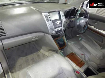 Статистика аукционов Toyota Harrier