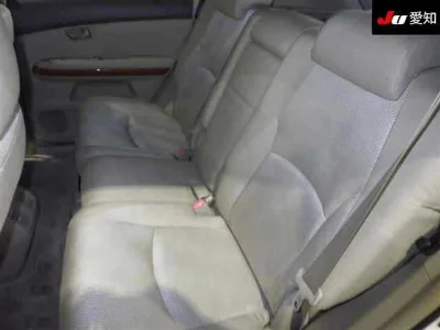 Статистика аукционов Toyota Harrier