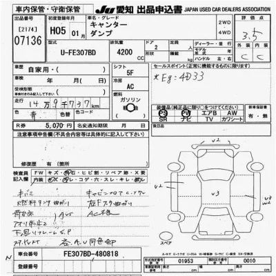 Mitsubishi Fuso Canter
