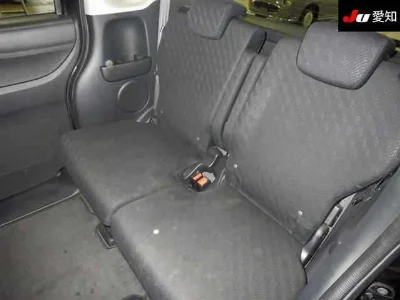 Статистика аукционов Honda N-Box