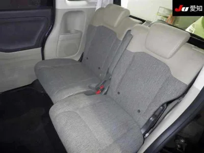 Статистика аукционов Honda N-Box