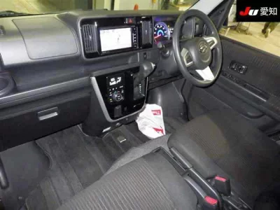 Статистика аукционов Daihatsu Atrai