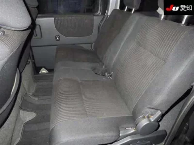 Статистика аукционов Daihatsu Atrai