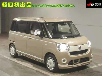 Статистика аукционов Daihatsu Move Canbus