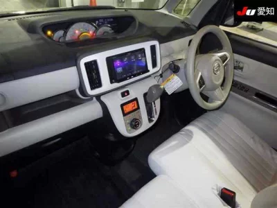 Статистика аукционов Daihatsu Move Canbus