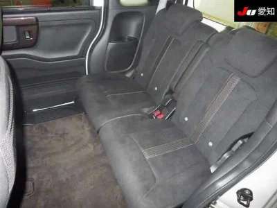 Статистика аукционов Honda N-Box