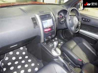 Статистика аукционов Nissan X-Trail