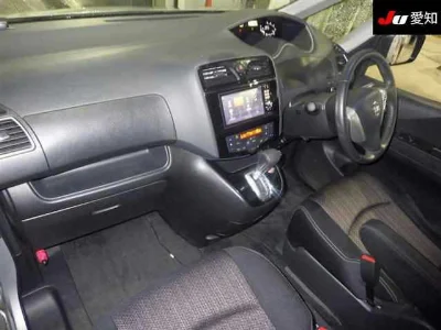 Статистика аукционов Nissan Serena