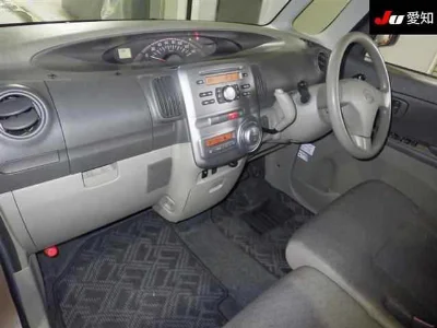 Статистика аукционов Daihatsu Tanto