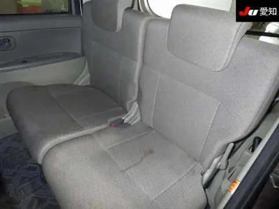 Статистика аукционов Daihatsu Tanto