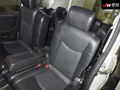 Статистика аукционов Nissan Serena